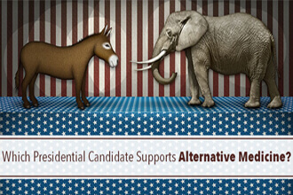 WhichPresidentialCandidateSupportsAlternativeMedicine_640x359