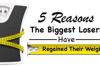 5ReasonsTheBiggestLosersHaveRegainedTheirWeight_640x359