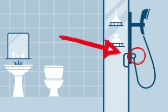 showerdialtemp_FeaturedImage720x410