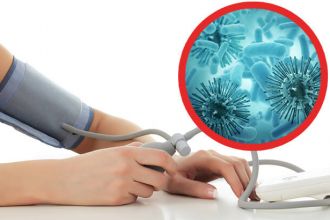 Probiotics can lower your blood pressure