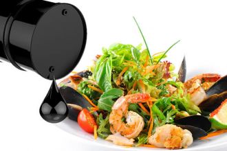 You are probably eating crude oil in these foods