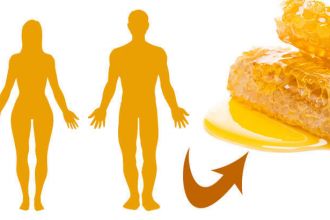 How raw honey can heal your body