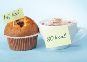 The Myth of Counting Calories