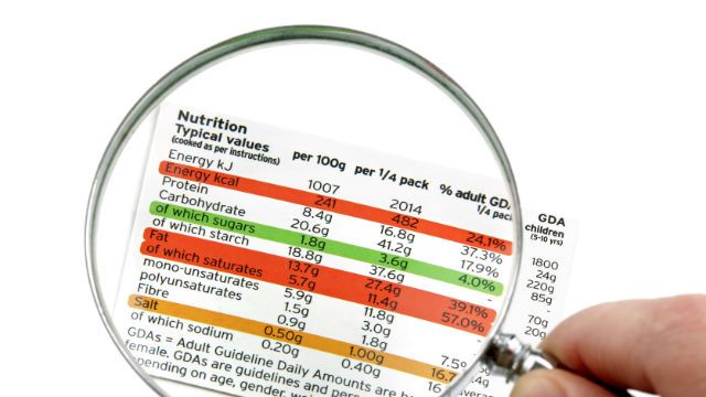 food labels