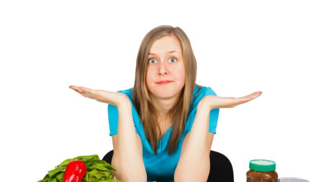 Food Contrast