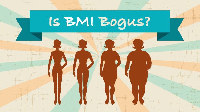 isBMIbogus_640x359