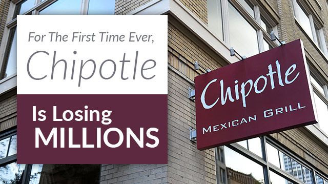 ChipotleLosingMillions_640x359