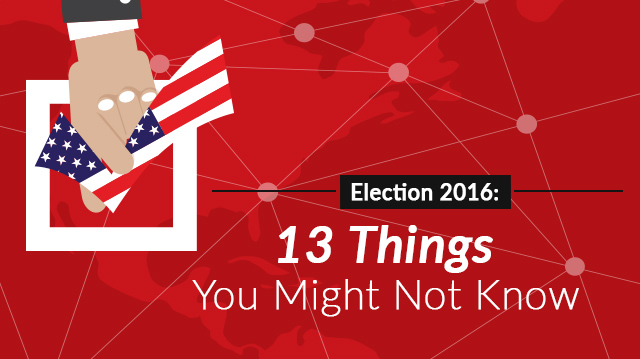 Election 2016: 13 Things You Might Not Know