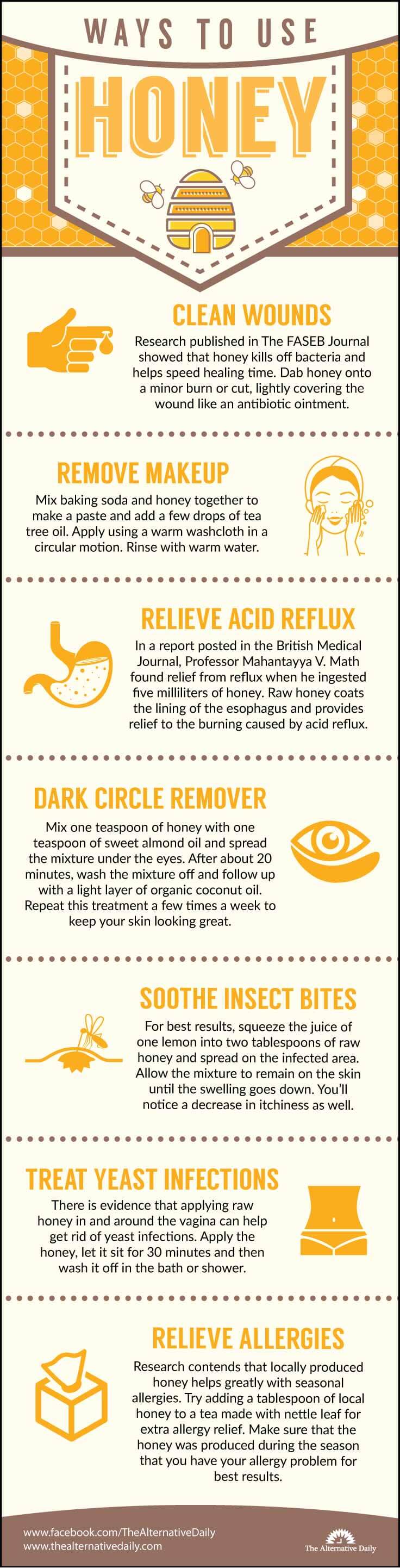 Ways to use honey
